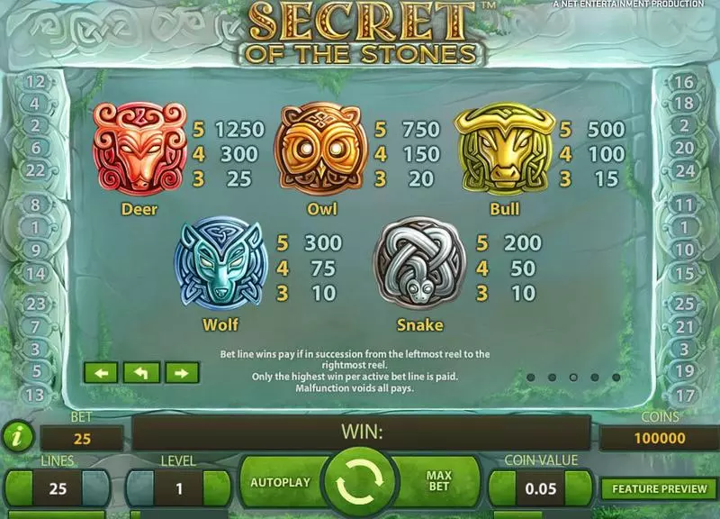 Secret of the Stones Free Casino Slot  with, delFree Spins