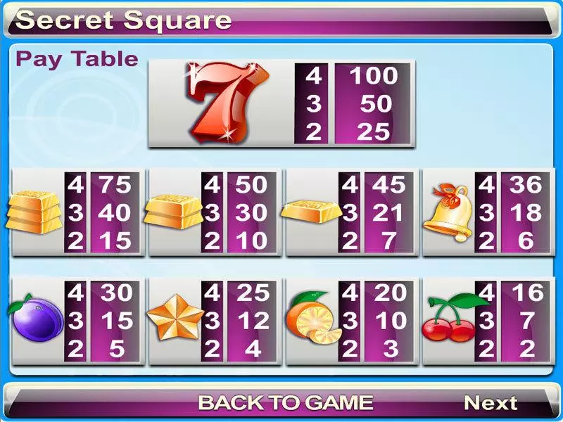 Secret Square Free Casino Slot  with, delSecond Screen Game