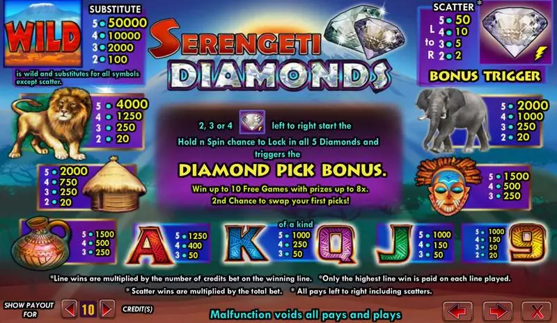 Serengeti Diamonds Free Casino Slot  with, delFree Spins