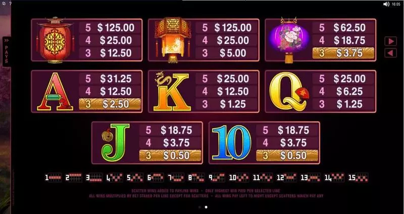 Serenity Free Casino Slot  with, delFree Spins