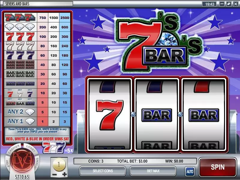 Sevens and Bars Free Casino Slot 