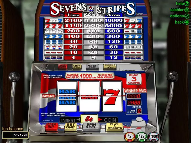 Sevens and Stripes Free Casino Slot 
