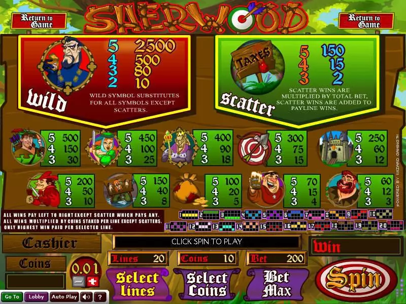 Sherwood Free Casino Slot 