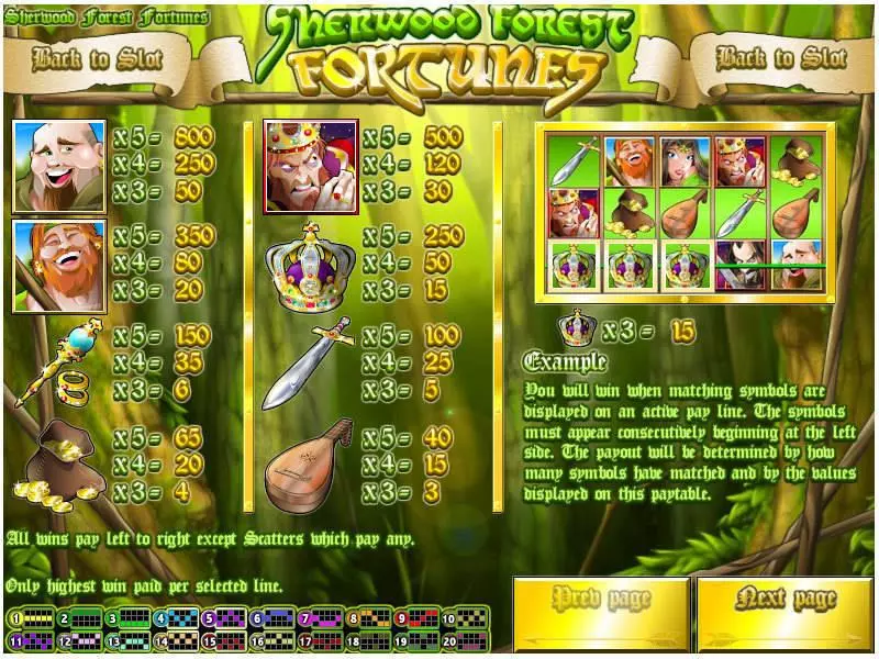 Sherwood Forest Fortunes Free Casino Slot  with, delFree Spins
