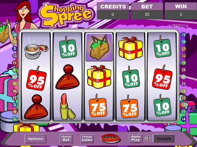 Shopping Spree Free Casino Slot  with, delFree Spins