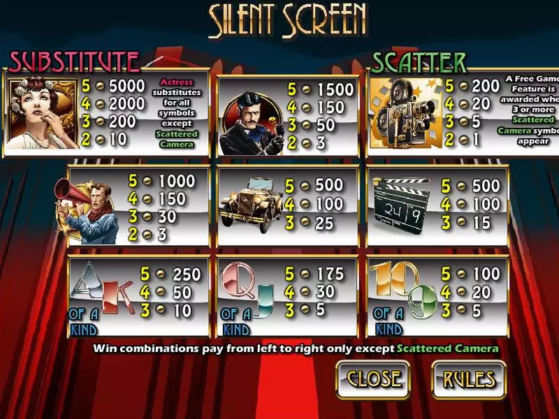 Silent Screen Free Casino Slot  with, delFree Spins