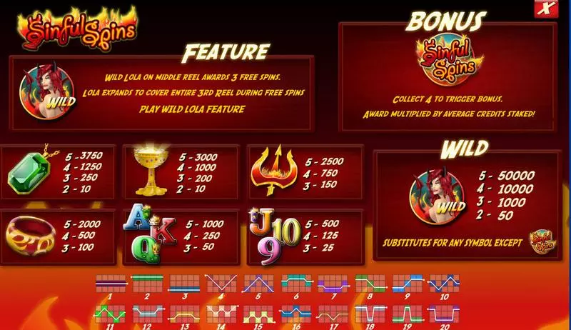 Sinful Spins Free Casino Slot  with, delFree Spins