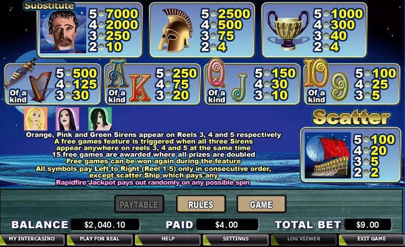 Sirens Free Casino Slot  with, delFree Spins