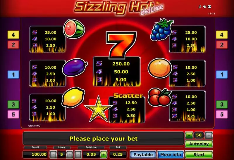 Sizzling Hot - Deluxe Free Casino Slot 