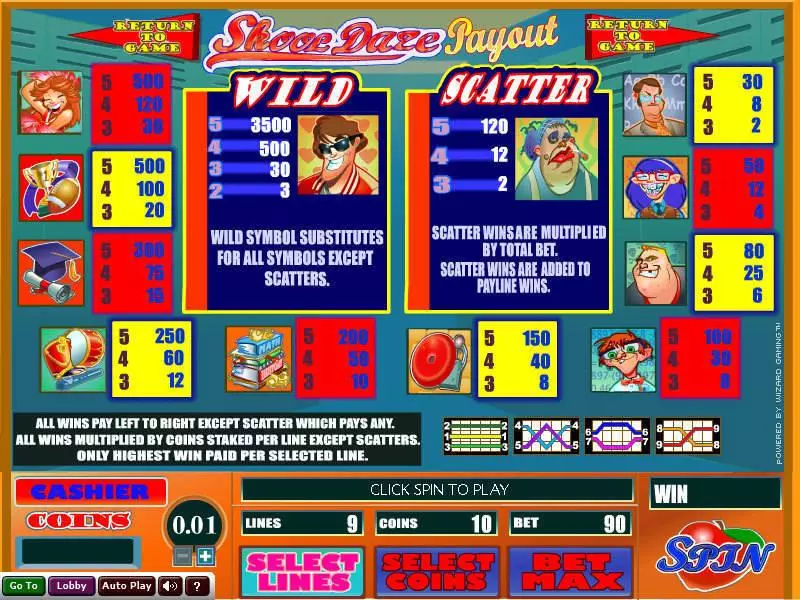 Skool Daze Free Casino Slot 