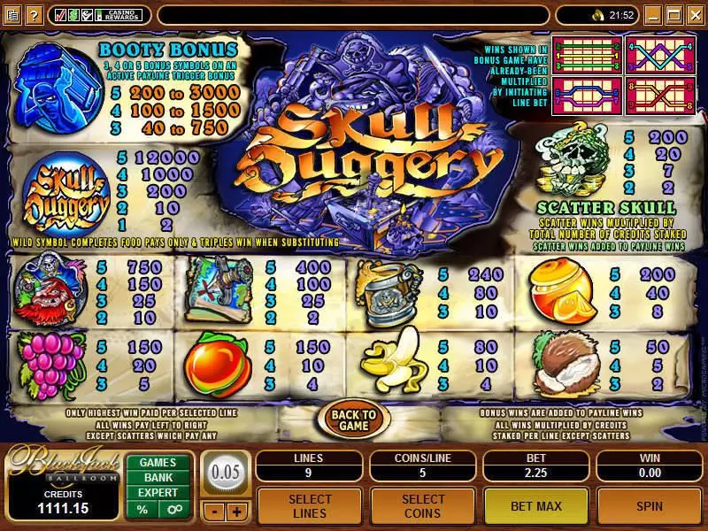 Skull Duggery Free Casino Slot  with, delSecond Screen Game