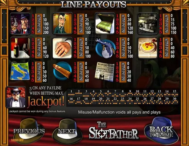 Slotfather Free Casino Slot  with, delFree Spins