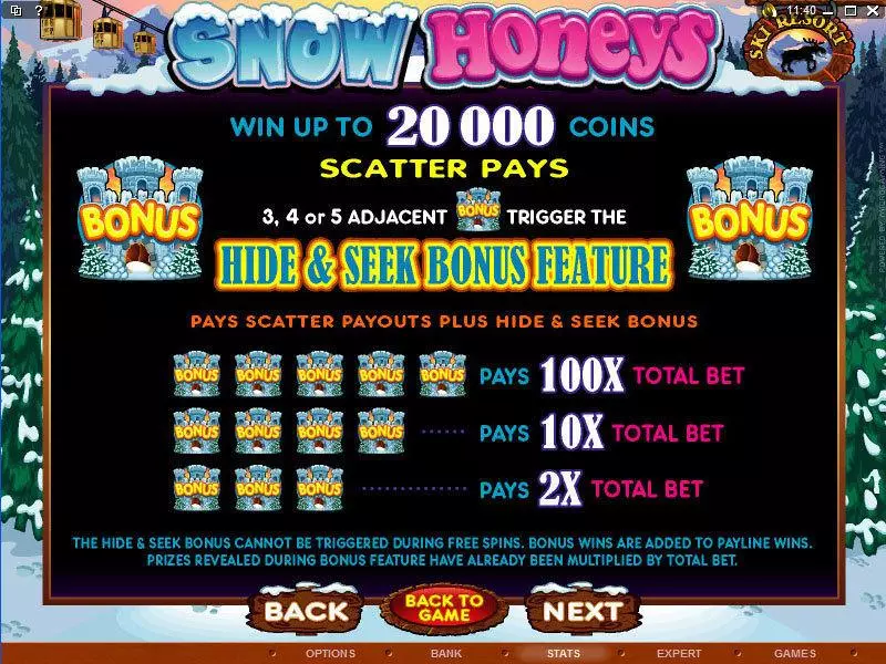 Snow Honeys Free Casino Slot  with, delFree Spins