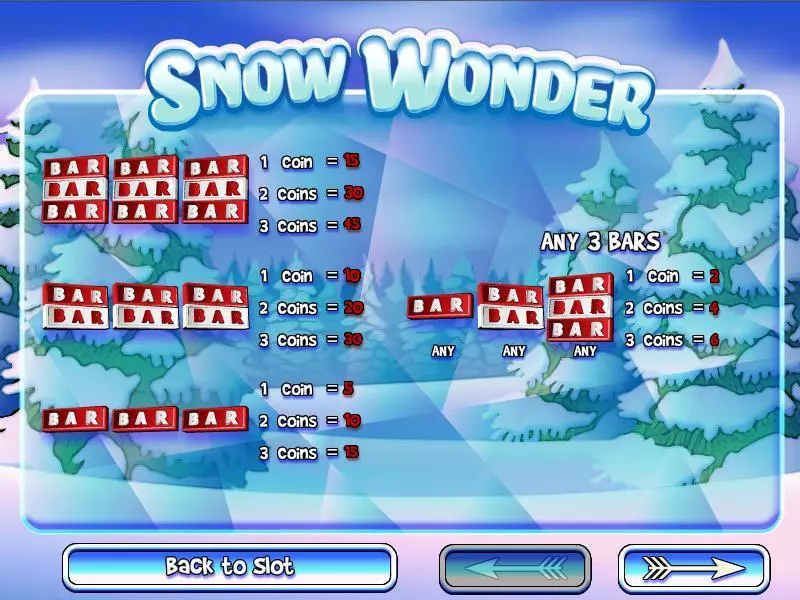 Snow Wonder Free Casino Slot 