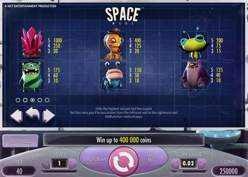 Space Wars Free Casino Slot  with, delOn Reel Game