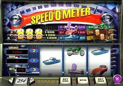 Speed'o'Meter Free Casino Slot 