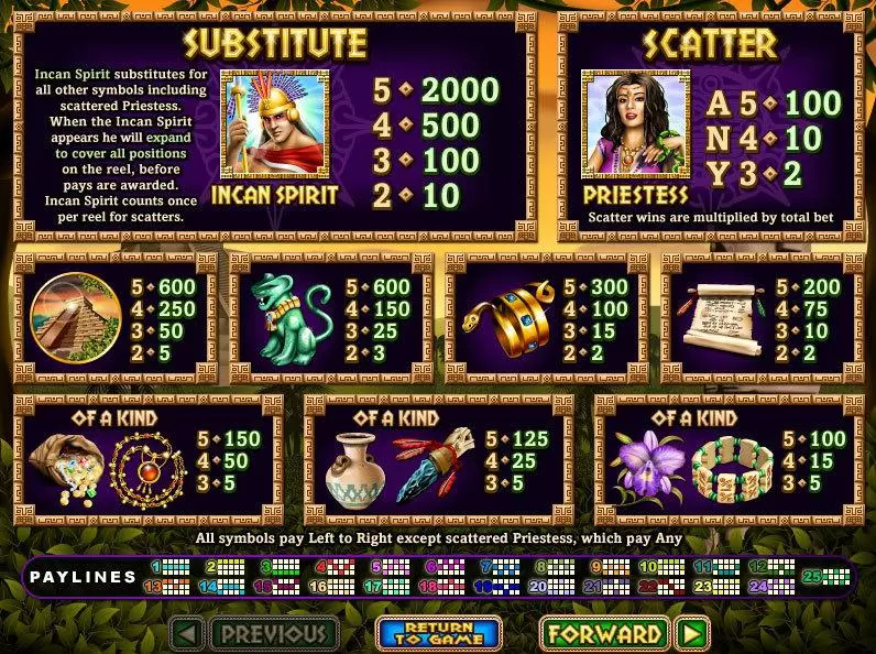 Spirit Of The Inca Free Casino Slot  with, delFree Spins