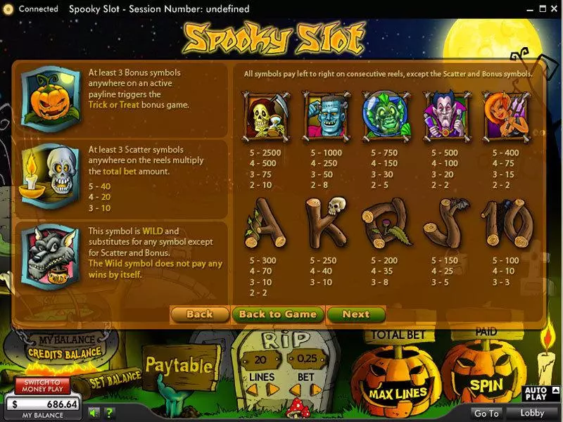Spooky Free Casino Slot  with, delSecond Screen Game