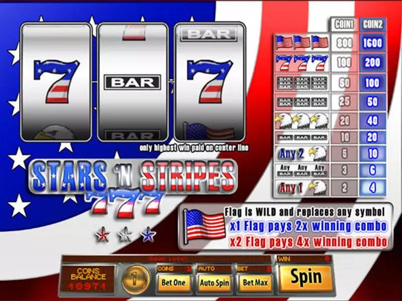 Stars and Stripes 777 Free Casino Slot 