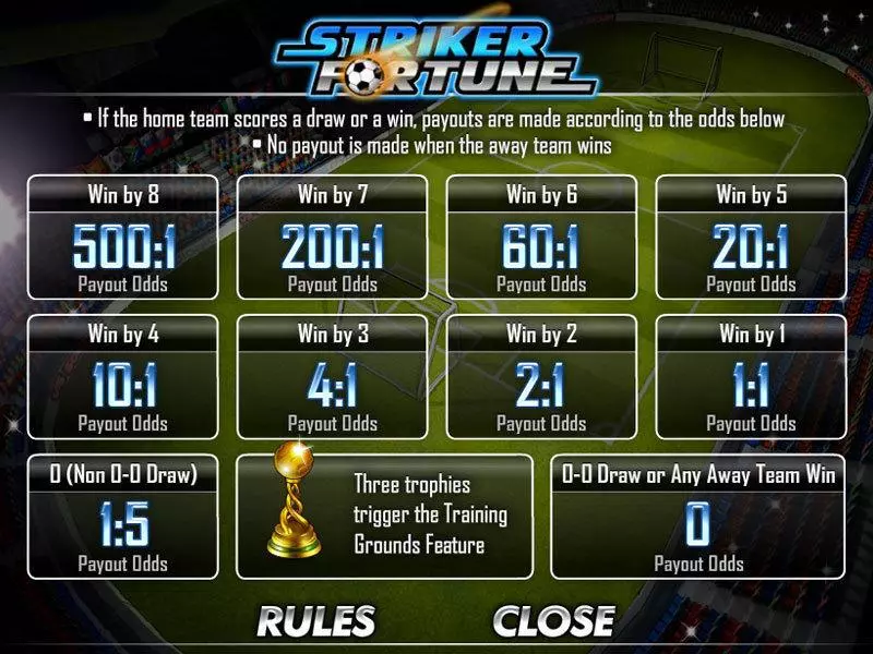 Striker Fortune Free Casino Slot  with, delSecond Screen Game