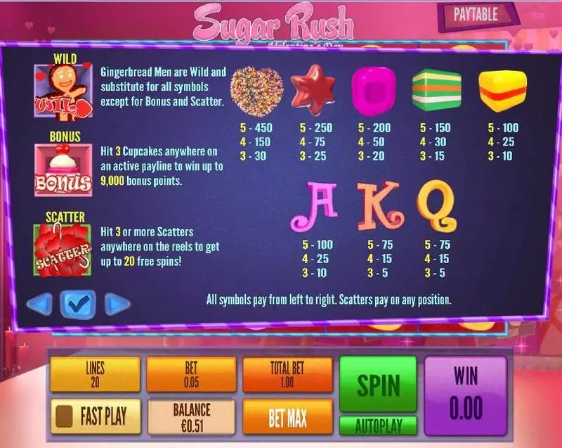 Sugar Rush Valentine's Day Free Casino Slot  with, delFree Spins