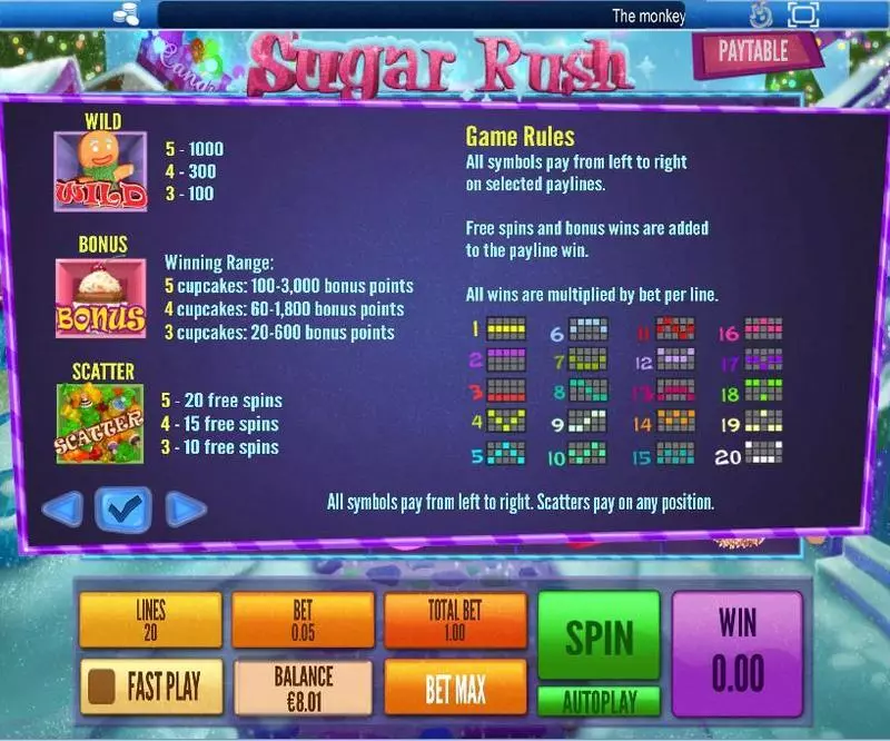 Sugar Rush Winter Free Casino Slot  with, delFree Spins