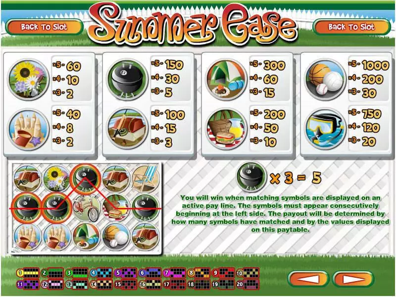 Summer Ease Free Casino Slot  with, delFree Spins