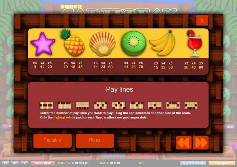 Super Caribbean Cashpot Free Casino Slot  with, delFree Spins