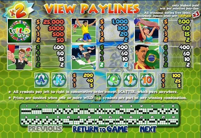 SUper Soccer Slots Free Casino Slot  with, delFree Spins