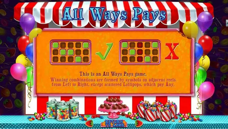 Sweet 16 Free Casino Slot  with, delFree Spins