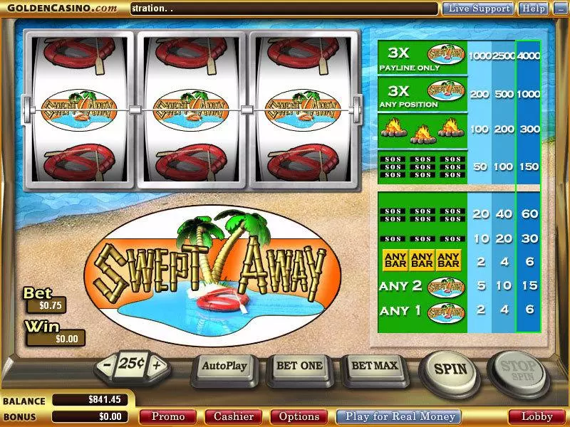 Swept Away Free Casino Slot 