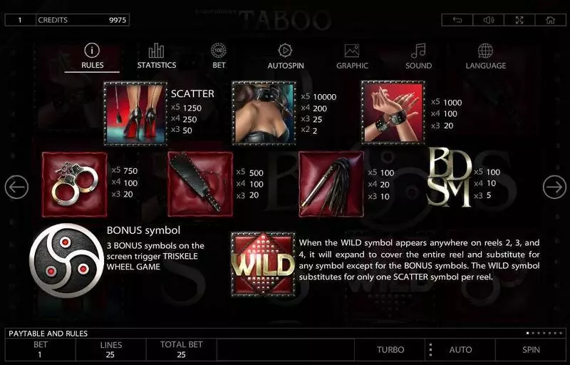 Taboo Free Casino Slot  with, delSecond Screen Game