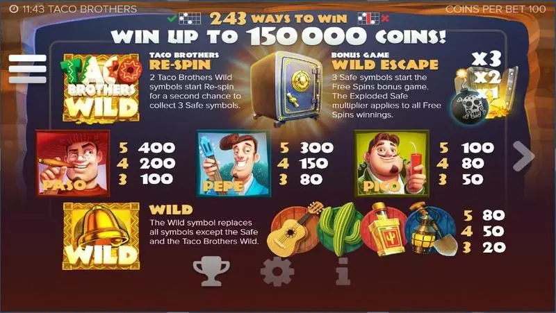 Taco Brothers Free Casino Slot  with, delRe-Spin