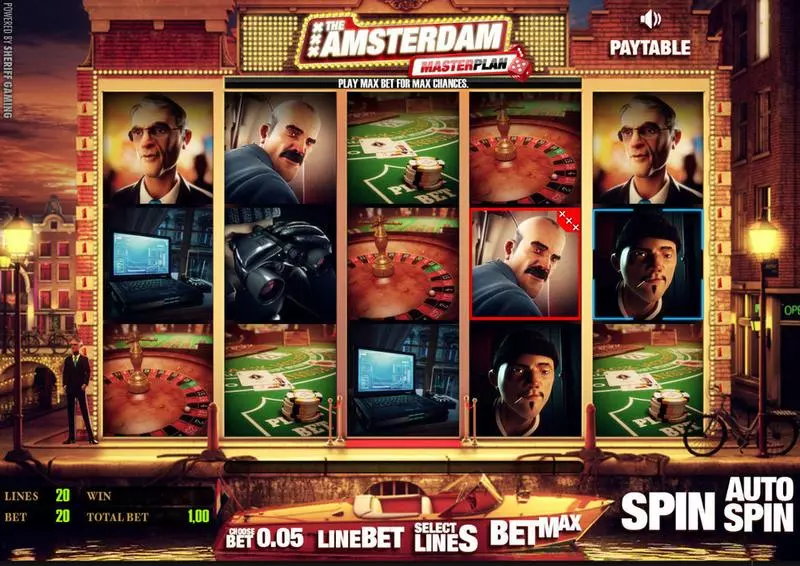The Amsterdam Masterplan Free Casino Slot  with, delPick a Box