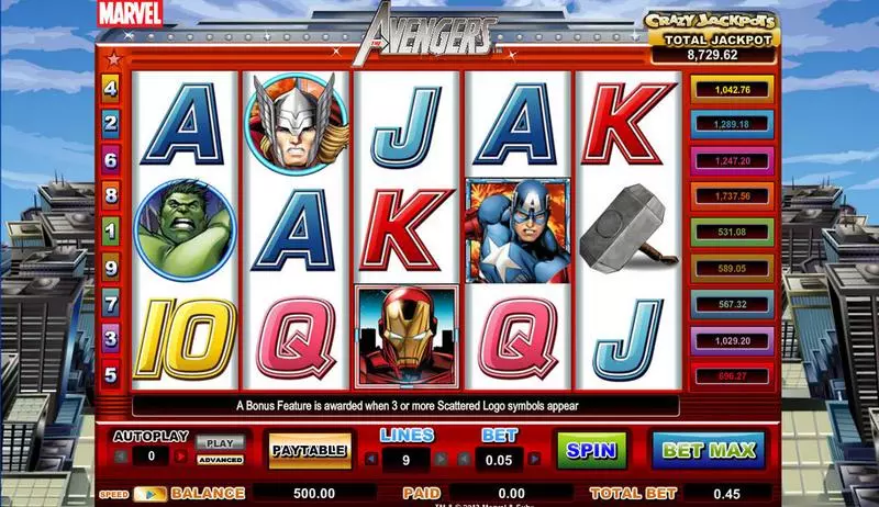 The Avengers Free Casino Slot  with, delSecond Screen Game