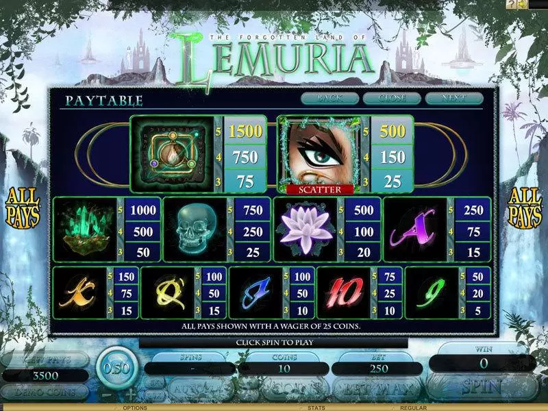 The Forgotten Land of Lemuria Free Casino Slot  with, delSecond Screen Game