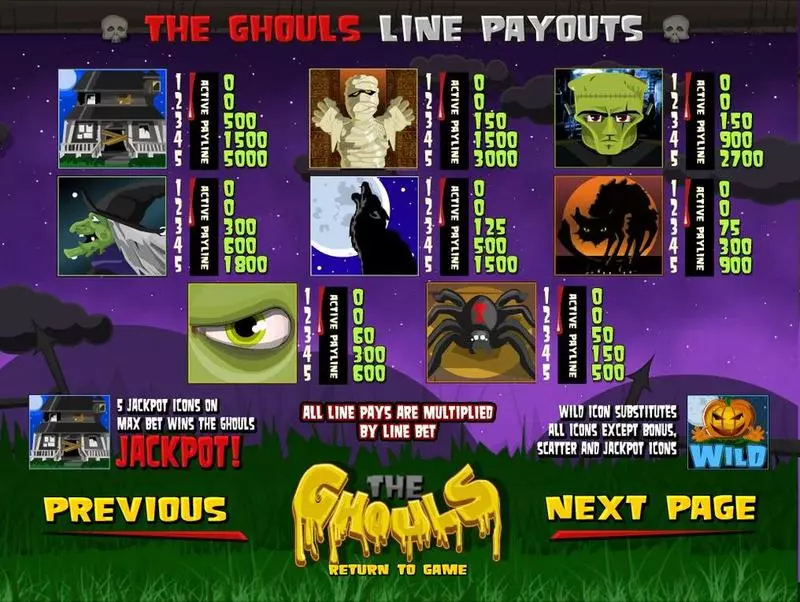 The Ghouls Free Casino Slot  with, delSecond Screen Game