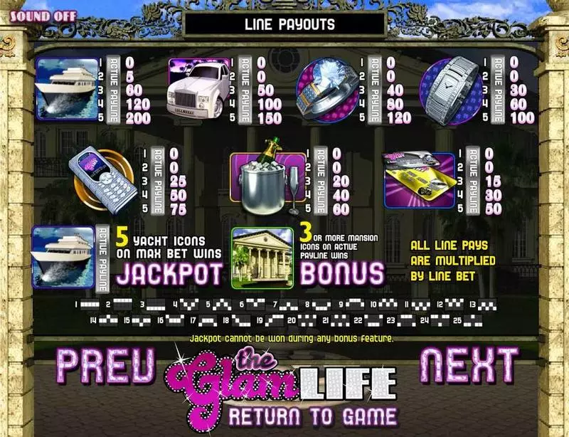 The Glam Life Free Casino Slot  with, delFree Spins