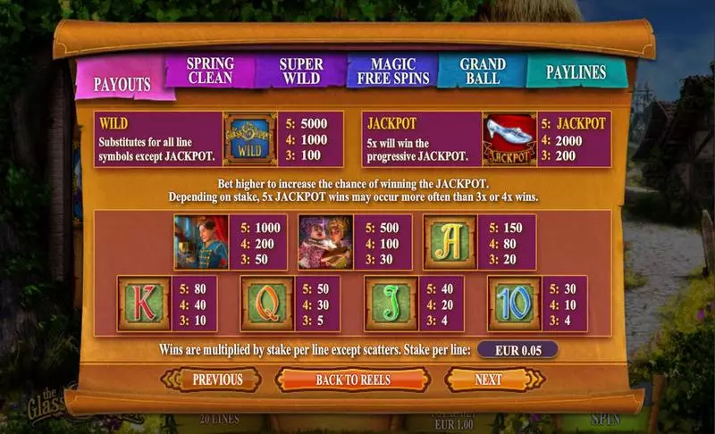 The Glass Slipper Free Casino Slot  with, delFree Spins
