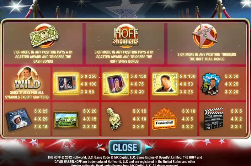 The Hoff Free Casino Slot  with, delSecond Screen Game