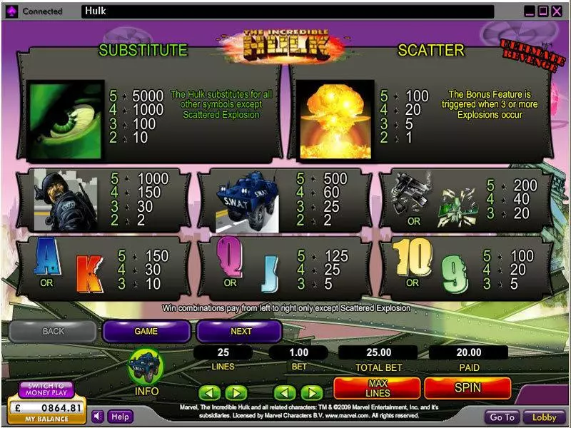 The Incredible Hulk Free Casino Slot  with, delSecond Screen Game