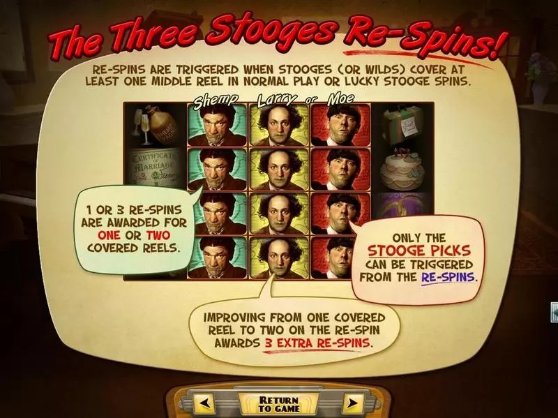 The Three Stooges Brideless Groom Free Casino Slot  with, delFree Spins