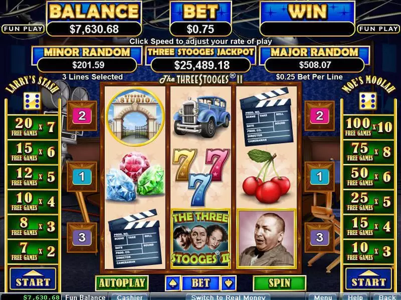 The Three Stooges II Free Casino Slot  with, delFree Spins