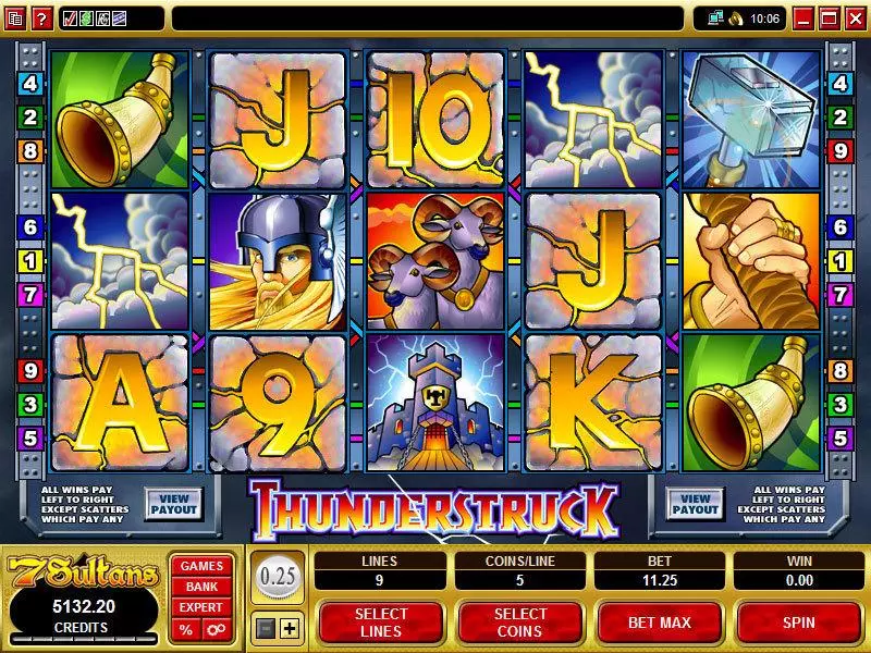 Thunderstruck Free Casino Slot  with, delFree Spins