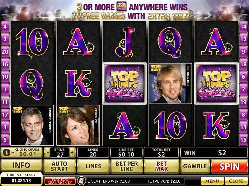 Top Trumps Celebs Free Casino Slot  with, delFree Spins