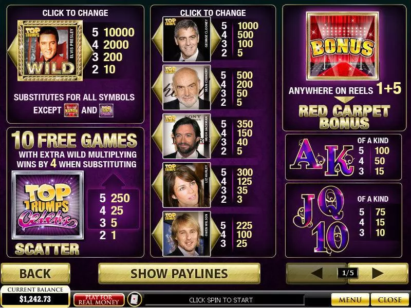 Top Trumps Celebs Free Casino Slot  with, delFree Spins