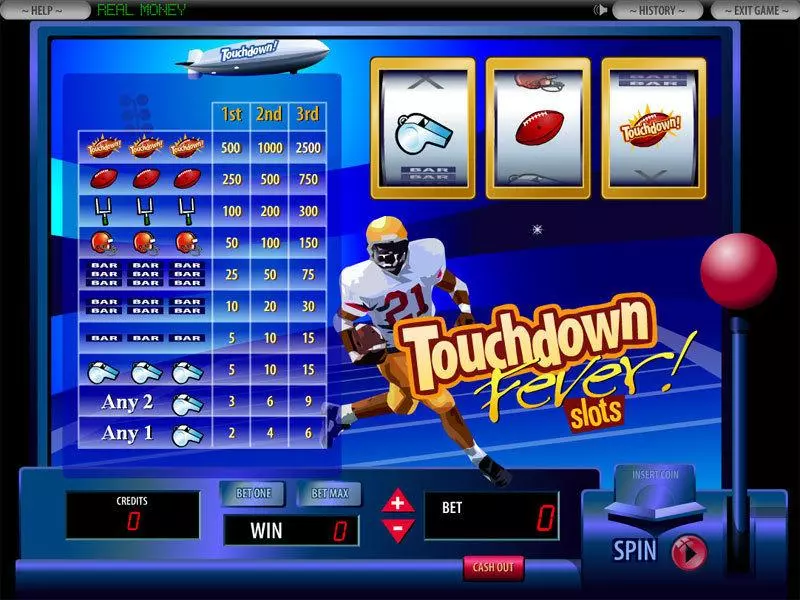 Touchdown Fever Free Casino Slot 
