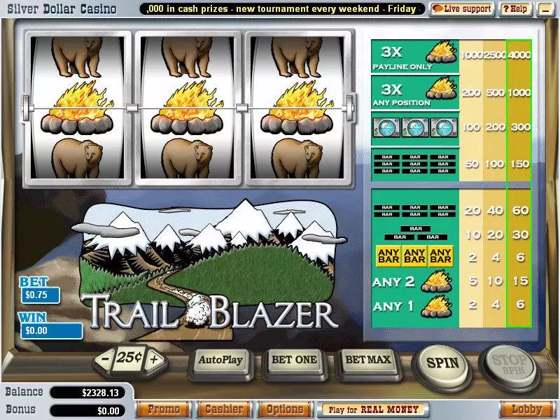 Trail Blazer Free Casino Slot 