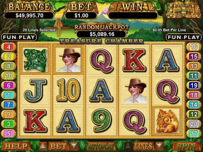Treasure Chamber Free Casino Slot  with, delFree Spins