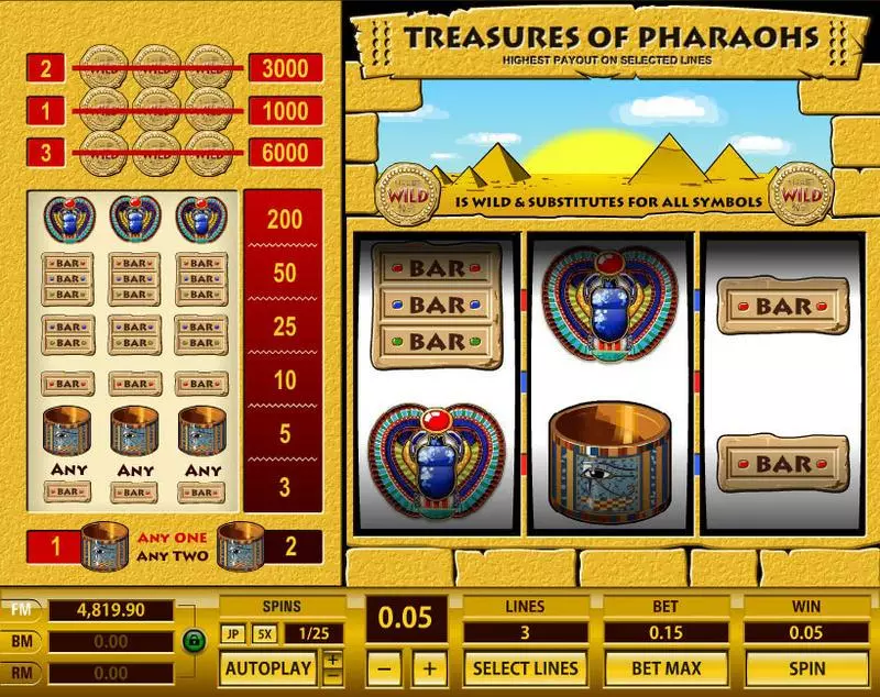 Treasures of Pharaohs 3 Lines Free Casino Slot 